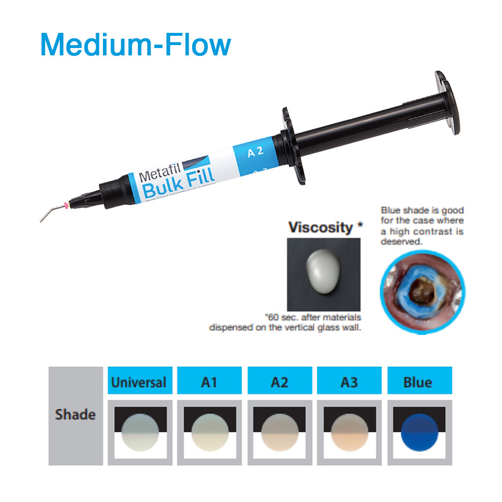 Metafil Bulk Fill (Medium-Flow) - Udom